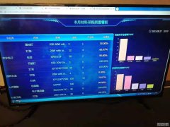 數(shù)字車間掌上工廠誠征樣板客戶